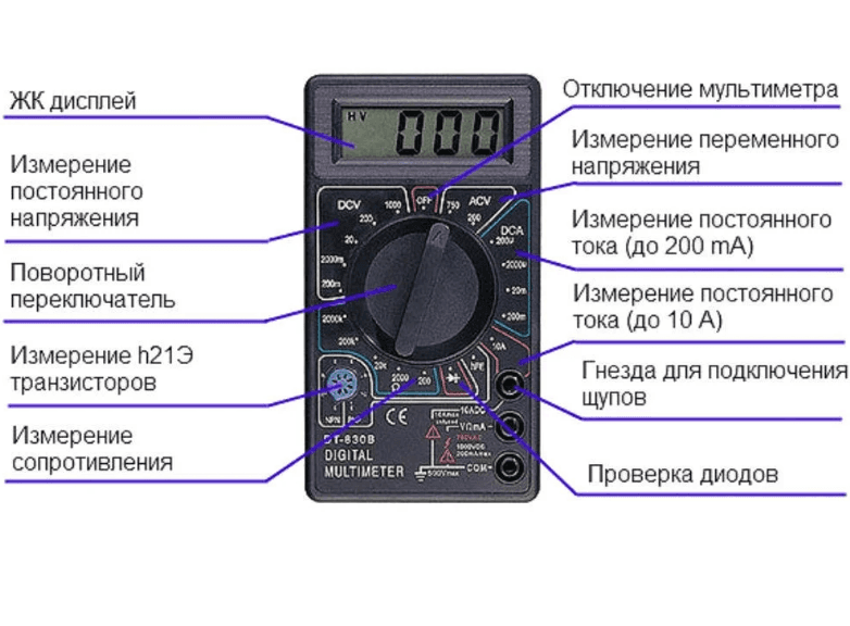 Цифровий тестер, мультиметр 830 B