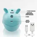 Photo 6 — Увлажнитель воздуха Safe Air Rabbit • Детский ультразвуковой увлажнитель с LED-подсветкой и питанием от USB Safe Air Rabbit