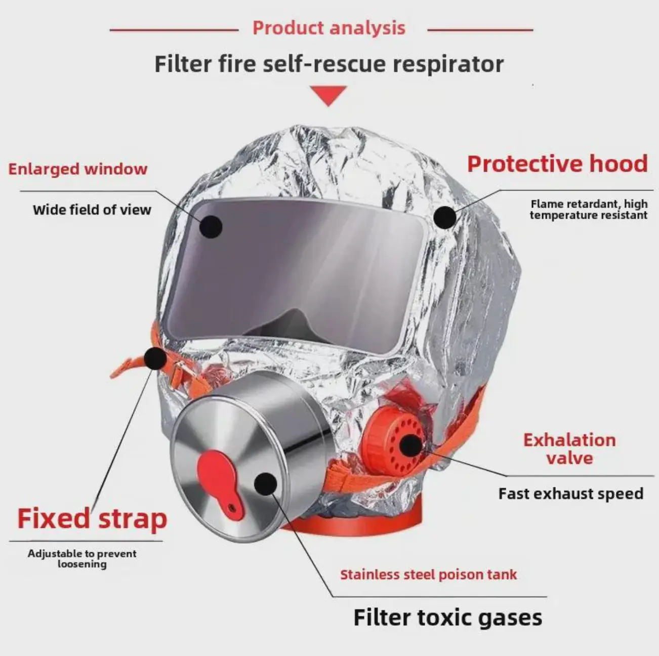 Противогаз Fire mask TZL 30, серый