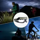 Фото 4 — Защитные очки с LED-подсветкой и датчиком движения / Аккумуляторные очки с фонарем LED COB BL HP 2608