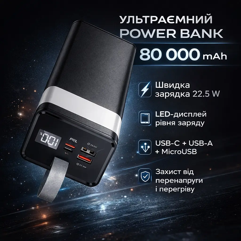 Павербанк Awei J86 80000 мАг потужний зовнішній акумулятор із швидкою зарядкою
