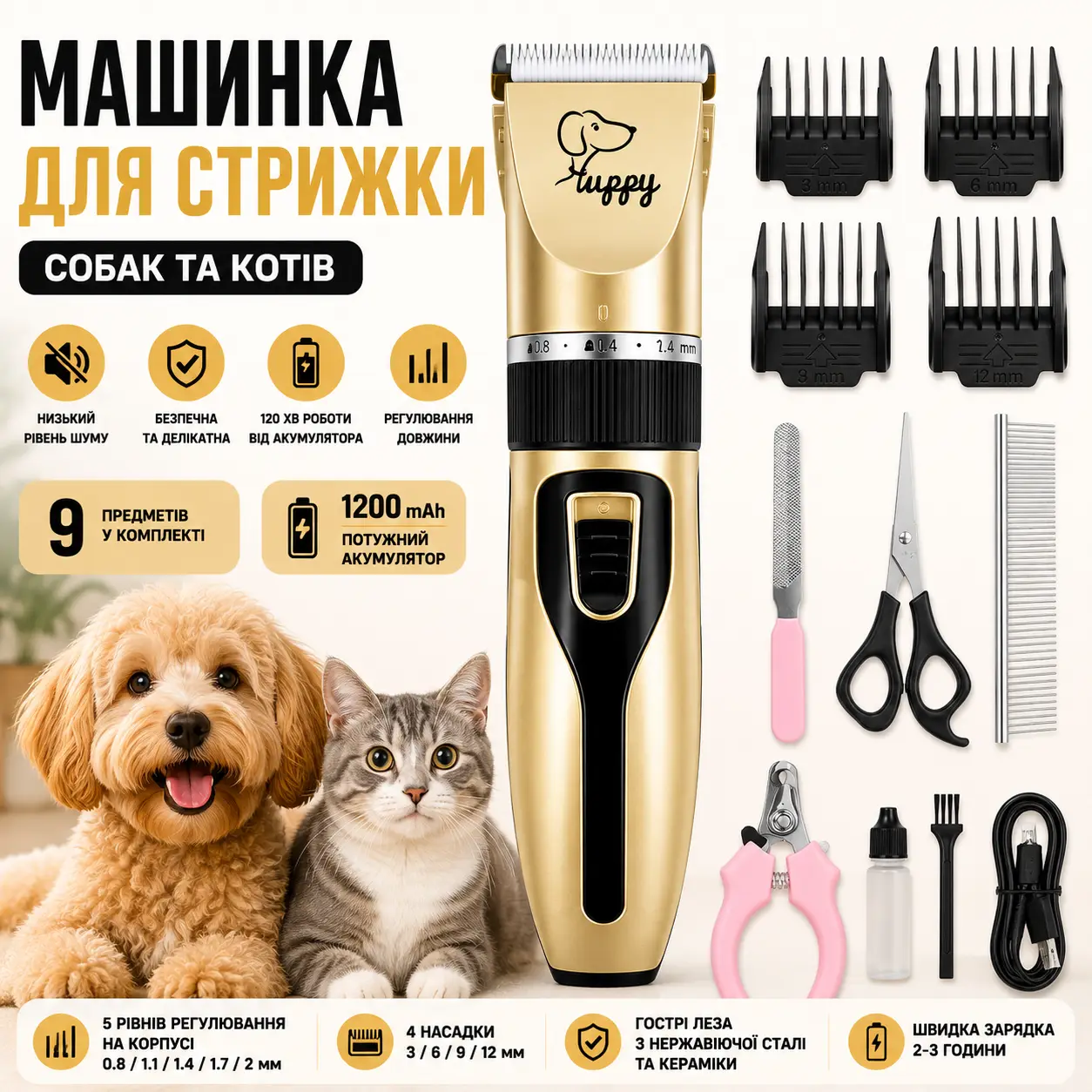 Машинка для стрижки собак та котів Pet Grooming Hair Clipper Kit тример для собак, набір для грумінгу