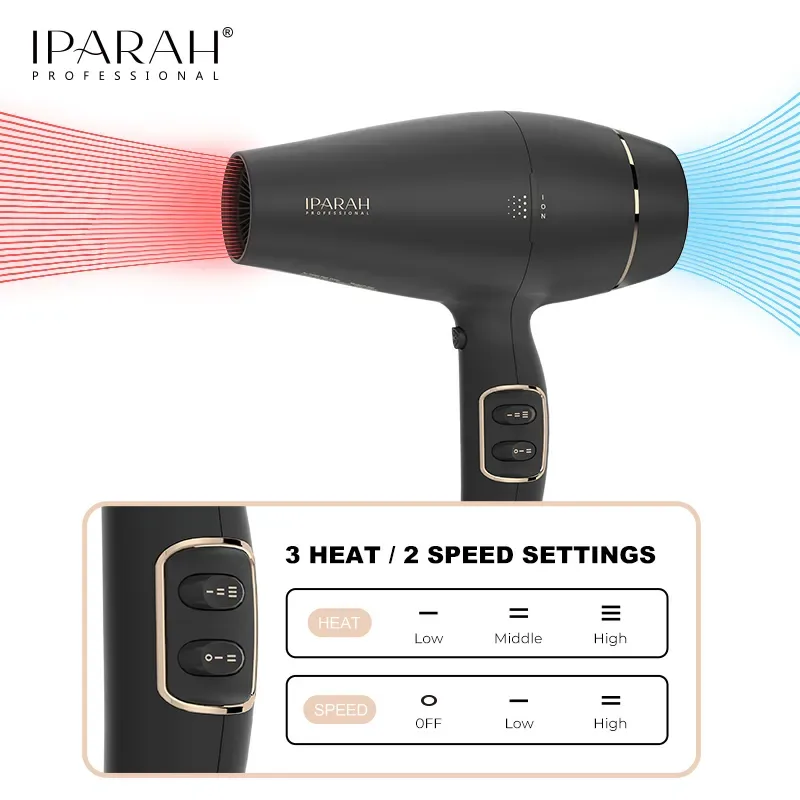 Професійний фен IPARAH P-350, 2200 Вт