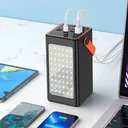 Фото 2 — Повербанк з ліхтарем Hoco J107 Super 90000mAh 333Wh 22.5W PD20W, 4xUSB/Type-C/MicroUSB