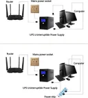 Photo 4 — Mini UPS Andowl Q-UP900X1, 10000mAh, for Wi-Fi router and IP cameras
