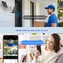 Photo 5 — Rotating Wi-Fi camera, dual 4K lens, solar panel, 8MP
