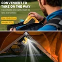 Фото 5 — Инвертор питания 220 Вт для аккумулятора 20 В, DC 20В в 110-120В, USB-B и USB-C, LED-подсветка