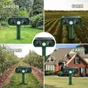 Photo 2 — HC19 solar-powered ultrasonic pest repeller for moles, snakes, birds and insects