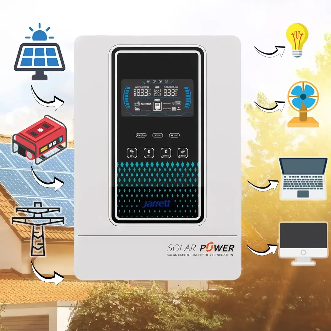 Гібридний інвертор з чистою синусоїдою Jarrett 3.2KVA, 24 Вт