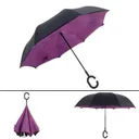 Фото 2 — Розумна парасолька зворотного складання UP-BRELLA