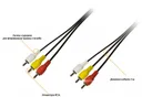 Photo 3 — GOOD 3R-3R RCA (Tulip-Tulip) Cable 1.2m (500)