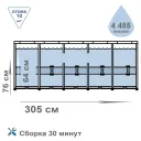 Фото 4 — Каркасний басейн Intex 28206, 305х76 см, об'єм 4485 л