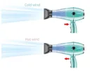 Photo 4 — Professional Hair Dryer VGR V-452