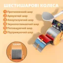Фото 6 — Автоматичний тренажер для преса - колесо з подушкою для пуш-апа, WHEEL