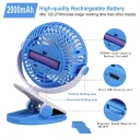 Фото 4 — Портативний настільний міні-вентилятор Moltis Mini Fan WX 6503 на прищіпці, ABS-пластик, синій