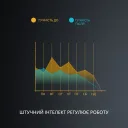 Фото 2 — Антихрап - розумний електричний пристрій проти хропіння для горла з регульованою швидкістю