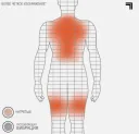 Фото 3 — Електрогрілка для спини та шиї Heating Pad Електрична грілка проти болю в спині та шиї