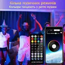 Фото 3 — Вулична смарт-гірлянда 5 м Bluetooth RGB музична USB IP65