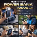 Фото 3 — Павербанк King Power WPG-104 Magnetic 10000 мАг, бездротова зарядка MagSafe, QC 3.0 / PD 22.5W