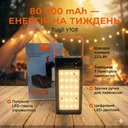 Фото 1 — Повербанк Tugii Y108 80000 мА·год, LED-фонарик, дисплей, швидка зарядка 22,5 Вт, 7 портів, чорний