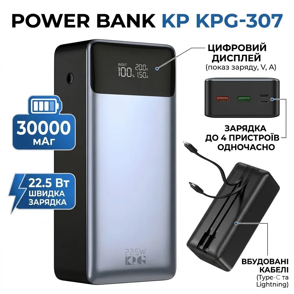 Павербанк KP KPG-307 30000 мАг, вбудовані кабелі Type-C та Lightning, 22.5W