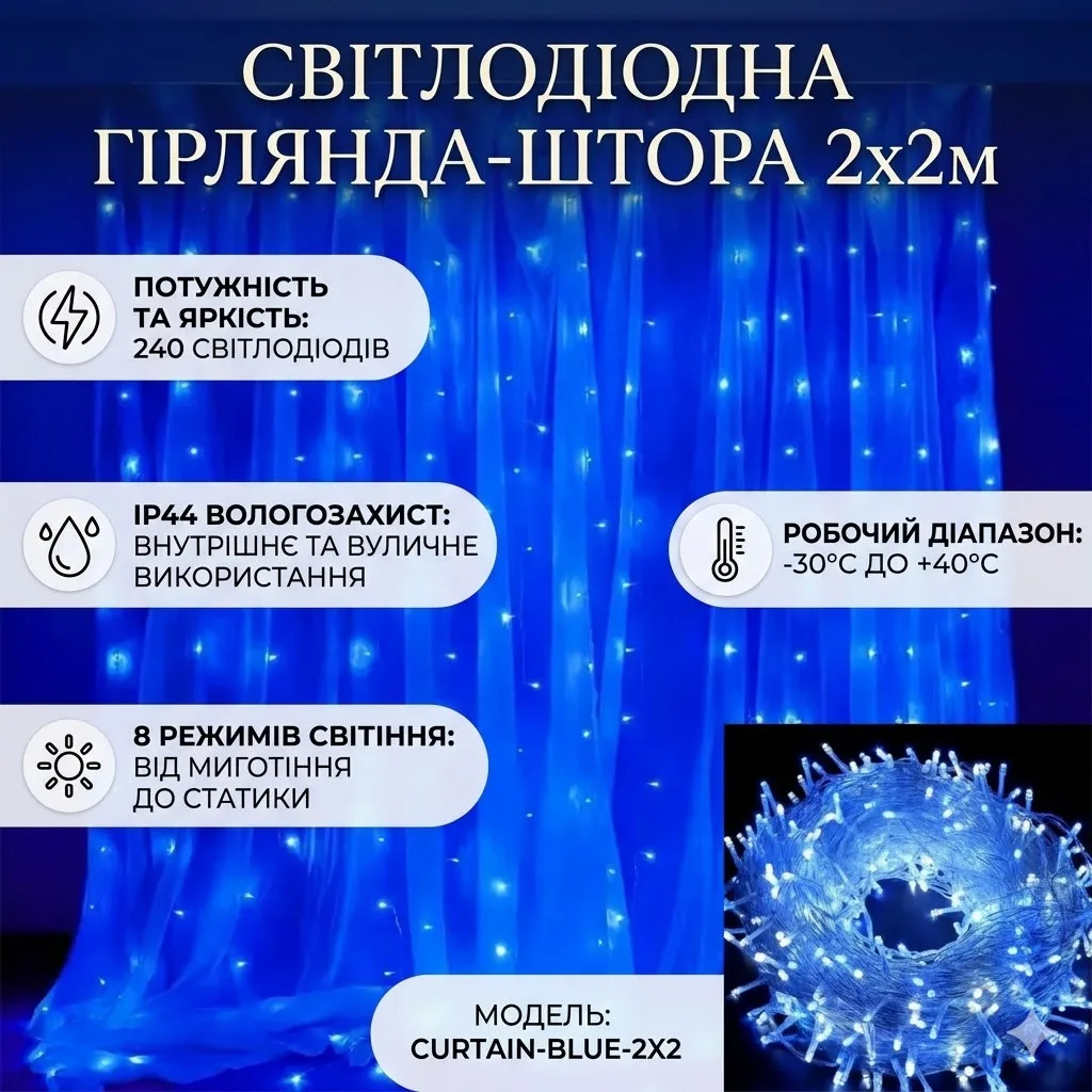 Новорічна гірлянда-штора 2х2 м на прозорому дроті від мережі, синя
