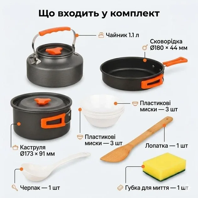 Набір туристичного посуду 7 в 1 з анодованого алюмінію на 2-3 особи, з каструлями та сковородою
