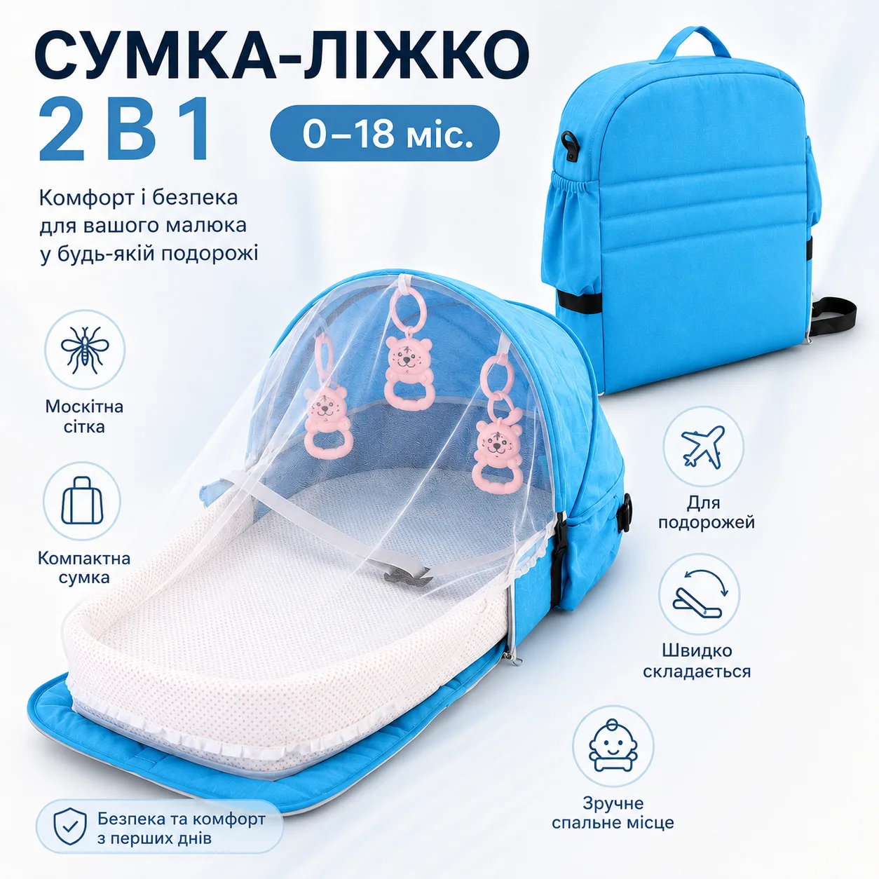 Переносная сумка-люлька Rudik с сеткой от насекомых, матрасиком и игрушками, синяя