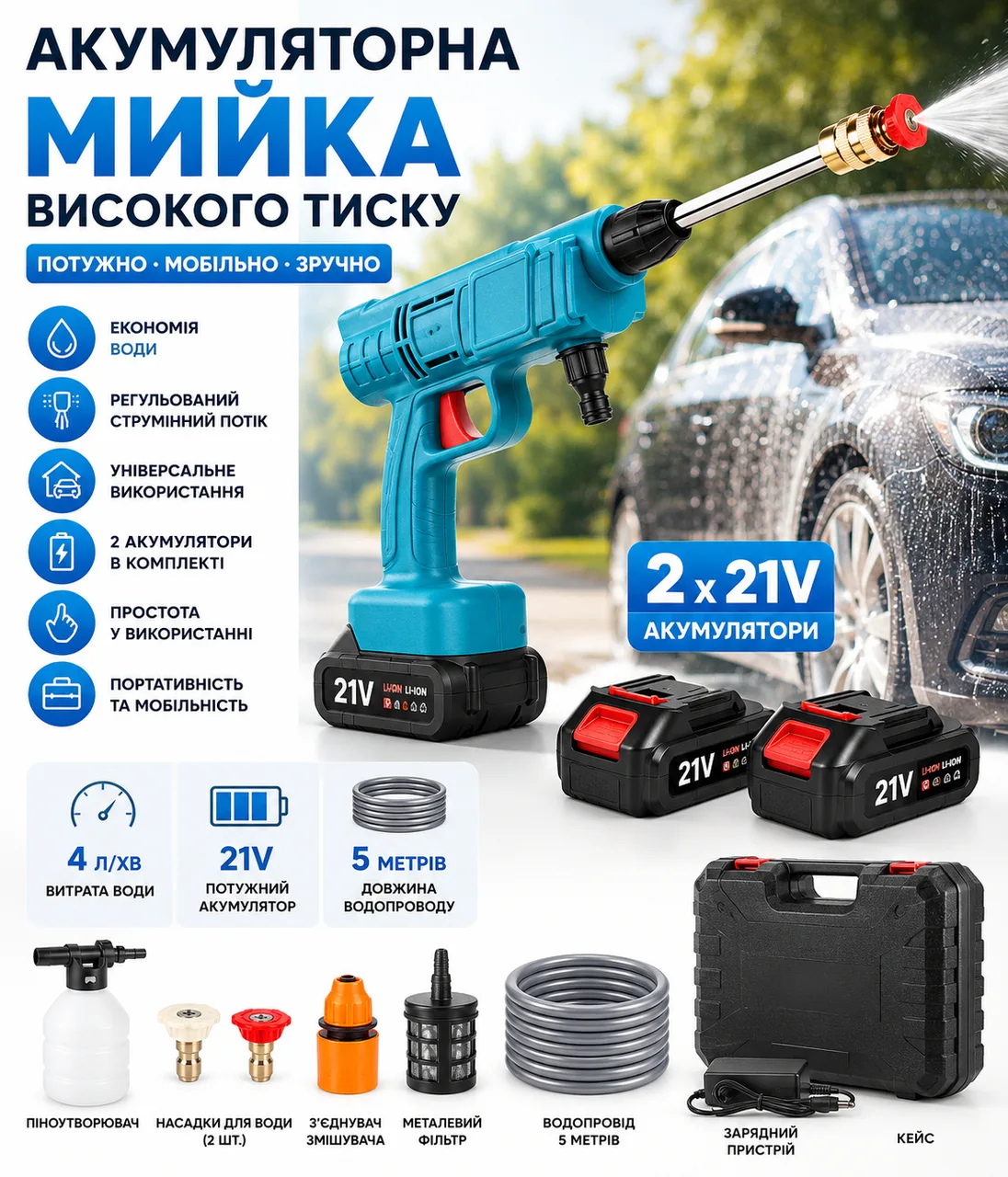 Акумуляторна мийка високого тиску + 2 акумулятори 21V, синя, розпилювач-пістолет