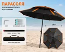 Фото 3 — Парасолька від сонця з нахилом 2,2м 4002/ Парасолька садова / Парасолька з нахилом для пляжу та риболовлі