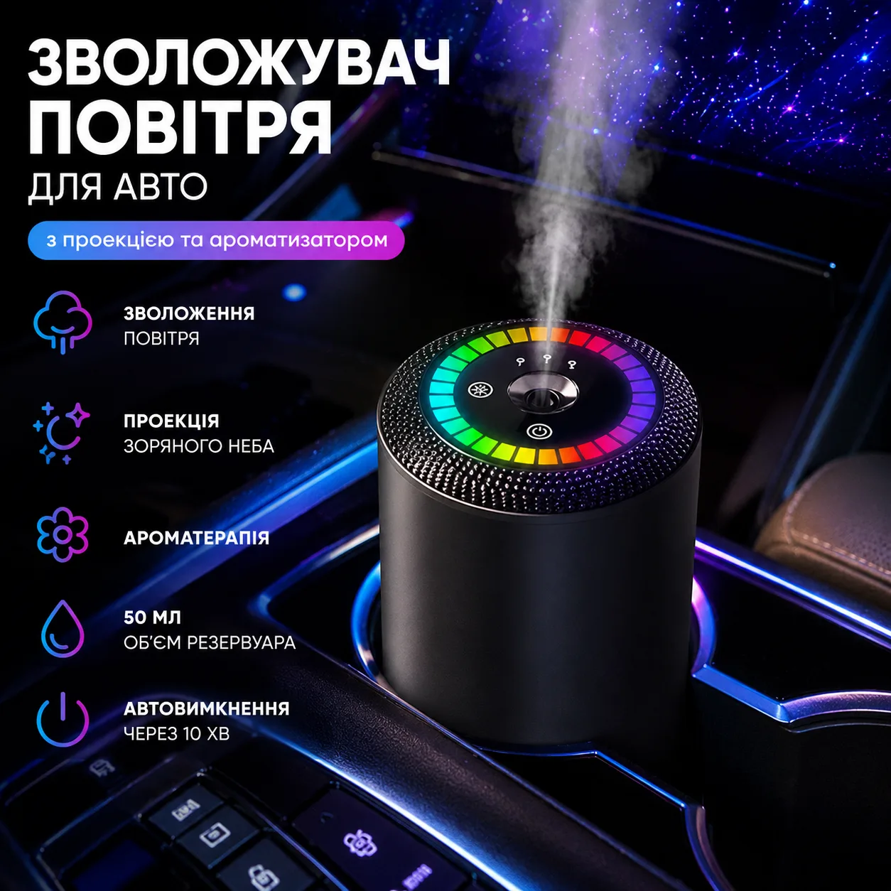 Розумний автомобільний очищувач повітря Starry Sky Summit / Аромадифузор від USB 5 режимів