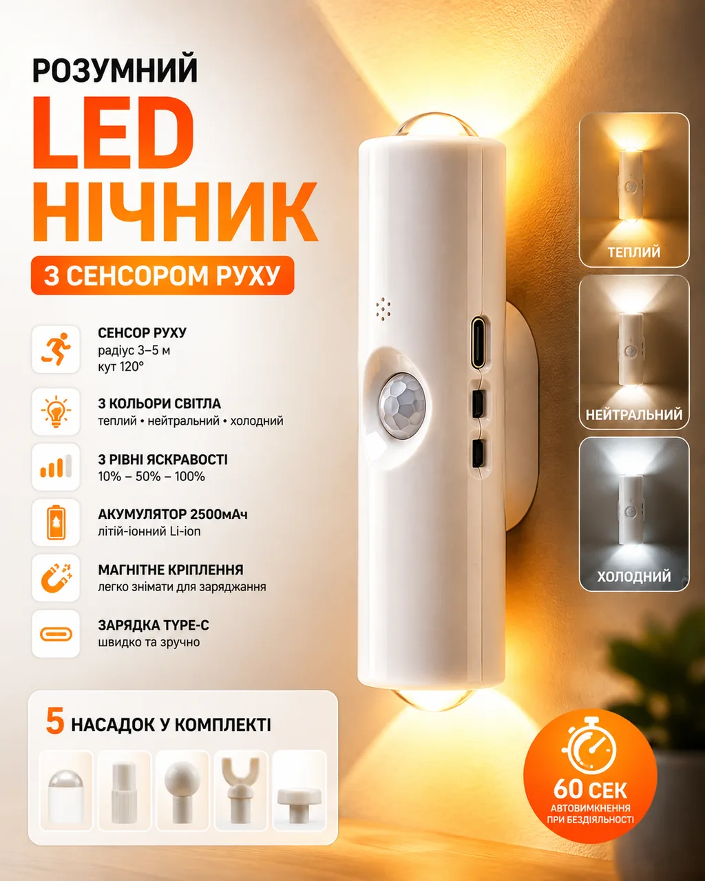 Настінна LED лампа NS-02 • Декоративний RGB-світильник NS-02 з датчиком руху для інтер'єрної підсвітки