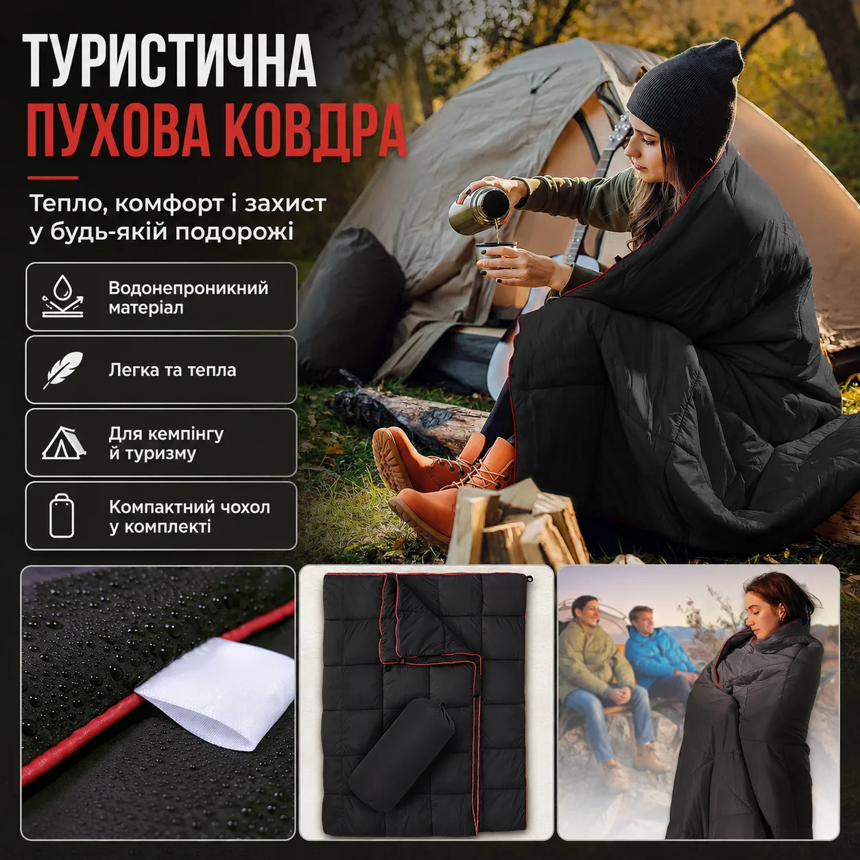 Туристична складана ковдра для кемпінгу 200×140 см з водовідштовхувальним покриттям DWR і сумкою-чохлом, 780 г, чорна