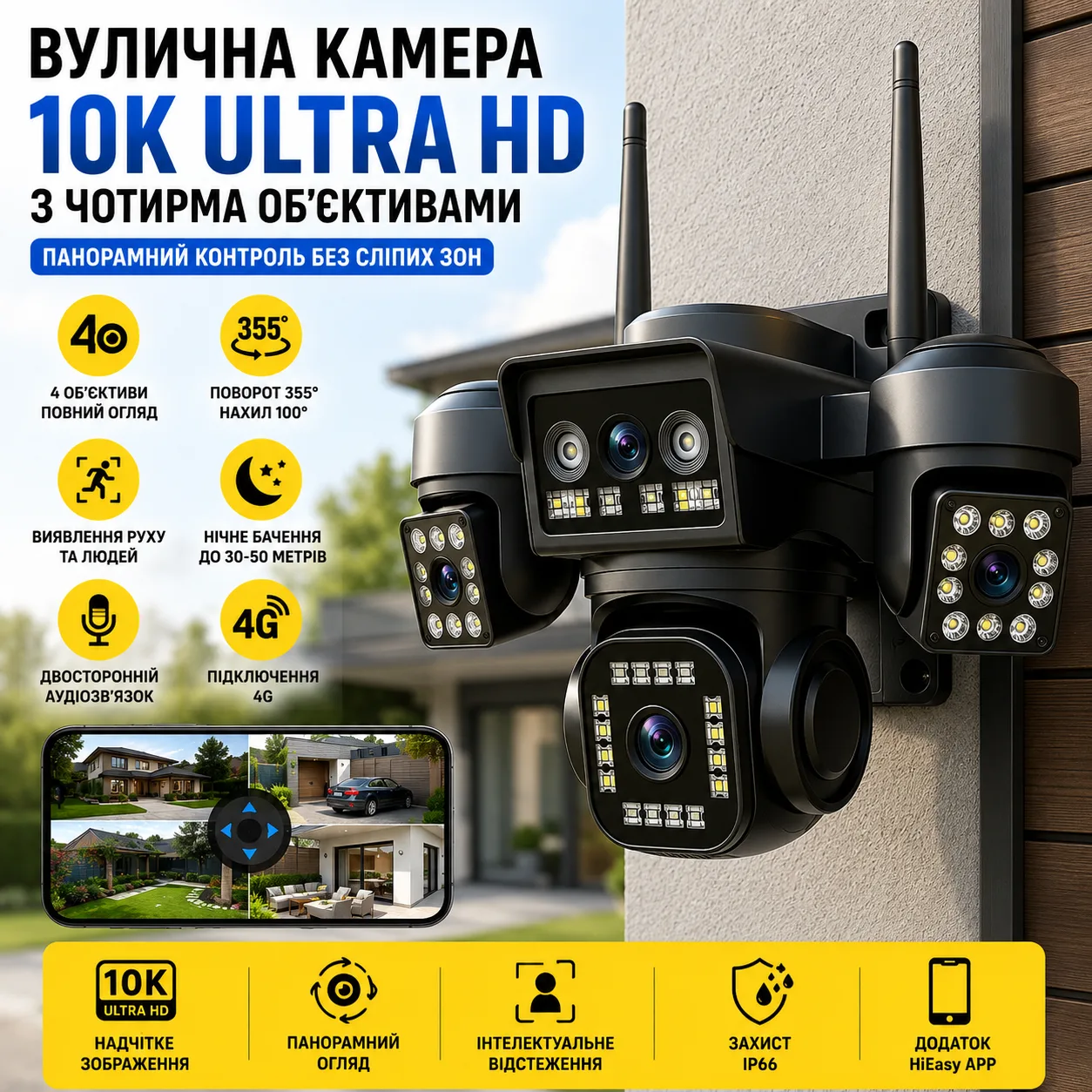 Поворотна вологозахищена 4G камера 4 лінзи / Поворотна камера V380 PRO