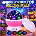 Фото 1 — Ночник проектор звездного неба XL-616 10х10см с USB, Star Master, Розовый / Ночник Звездное небо в форме шара